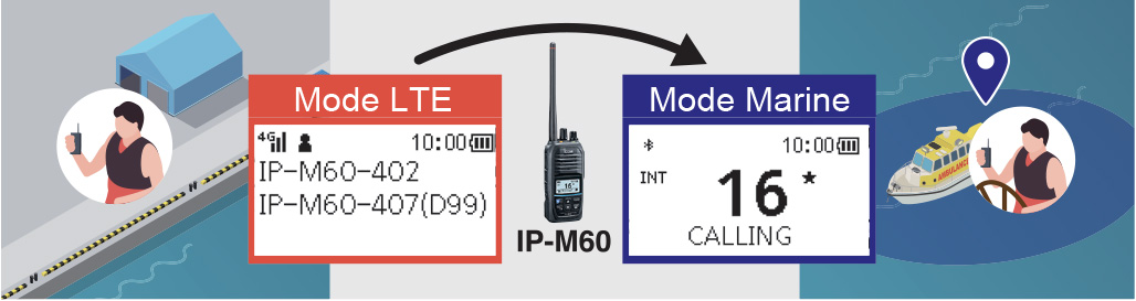 Appel Broadcast